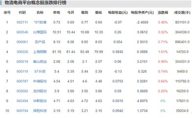 拼多多市值超京东的原因是什么,目前市值多少?